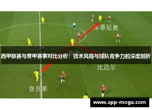 西甲联赛与意甲赛事对比分析：技术风格与球队竞争力的深度剖析